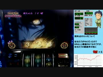 バジリスク絆 一撃で設定×1,000枚獲得を目指す！【設定5編】　Part6