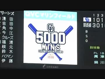 15/6/9 ロッテ 6-7 中日　逆転勝ちで球団通算5000勝を達成！