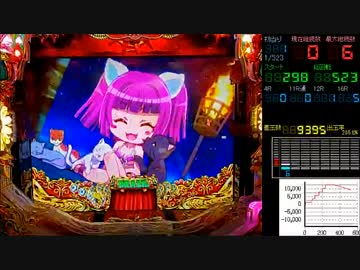 【パチンコ実機】CRギンギラパラダイス情熱カーニバルXLD 第01夜