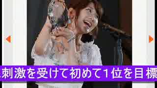 ゆきりん、自己最高２位顔で盾を披露する柏木由紀.wmv