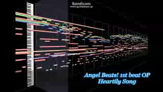 【Angel Beats! 1st beat OP】 Heartily Song （off vocal）