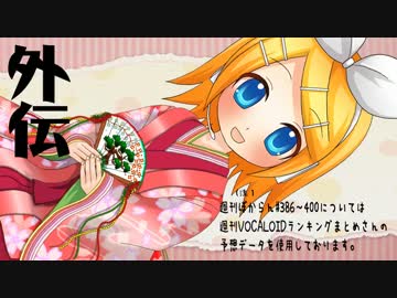 VOCALOIDオリジナル曲ランキング外伝ⅩⅭⅨ(#99)