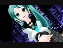 【3Dカスタム少女】モデルテストでアリアリ未来☆【MMD】