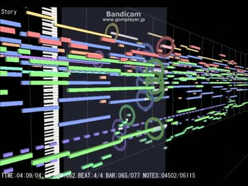 【MIDI】 Story / AI