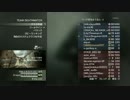 CoD:MW3のTDMが何かおかしい