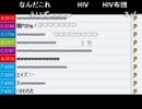 うんこちゃん『躁鬱』4/11