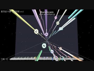 MIDIで東方妖々夢の6面BGMを再現してみた