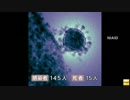 [韓国MERS 感染]  ソウルの総合病院が部分閉鎖　拡大懸念高まる 6.14