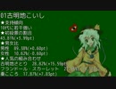 【東方】第11回東方Project人気投票キャラアンケ＆相関まとめ