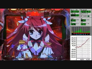 CR 恋姫夢想 -乙女、入り乱れるのこと！- MNA その65
