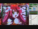 CR 恋姫夢想 -乙女、入り乱れるのこと！- MNA その67