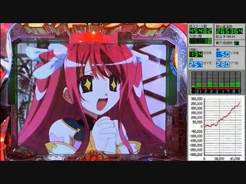 CR 恋姫夢想 -乙女、入り乱れるのこと！- MNA その67
