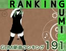 GUMI新曲ランキング#191