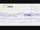 【耳コピ】 ハロー！！きんいろモザイク　夢色パレード （OPサイズ）