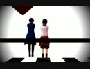 【K】伏見と八田で被害妄想携帯女子（笑）【MMD】