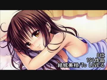 エロ同人誌に最も描かれたロリキャラ　ＴＯＰ５０