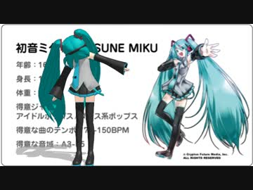 無茶苦茶なミク