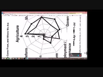 安倍内閣は外国のリモコンロボットである！１秒でも早く叩き潰さねば！