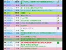 Pchan、己の漢字の無智さ加減を使用者の問題に轉嫁する