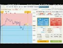 関慎吾こと河童　FX　6月19日　全力勝負　そして～