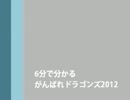 中日ドラゴンズ　6分で分かるがんばれドラゴンズ2012