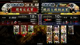 SR養甫尼 検証＆鑑賞動画【戦国大戦】 - ニコニコ動画