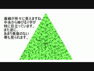 数を三角形の渦巻状に並べてみた