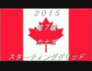Ｆ１　２０１５　第７戦　カナダ　スターティンググリッド