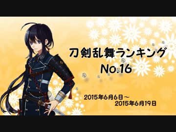 刀剣乱舞ランキング　№16