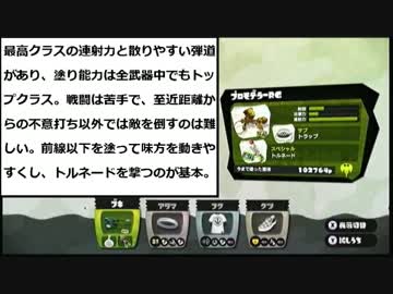 【プレイ動画】毎日スプラトゥーン対戦【プロモデラーRG】Part28