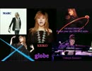 globe Under your sky-TH 2015 style-TH FREE PROJECT7