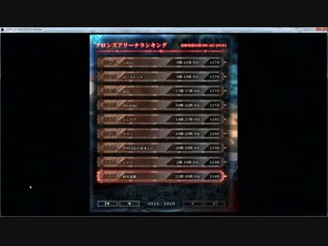 【LoVA】ソロアリーナ全一だけど質問ある？