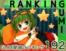 GUMI新曲ランキング#192