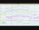 オリジナル曲「雪、寒々と」