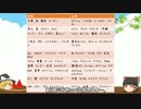 第5回OTNP杯 part32(5月3日実施分-19 紅白戦5).mp4