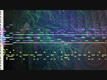【第７回東方ニコ童祭】ボスっぽい東方風自作曲その1