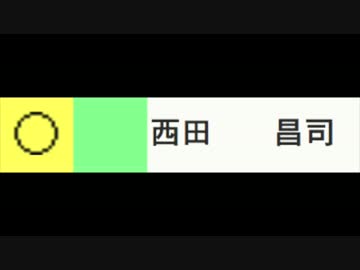 偽装移民法案に賛成票を入れた売国奴・自民党編