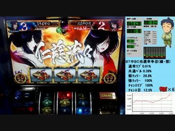 バジリスク絆 一撃で設定×1,000枚獲得を目指す！【設定5編】　おまけ