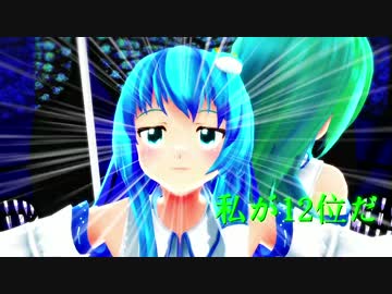 【第７回東方ニコ童祭】私が12位だ！【東方MMD】