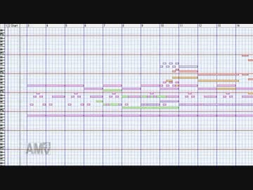 『ご注文はうさぎですか？　第1羽　「（略』をMIDIで完全再現するPart.7