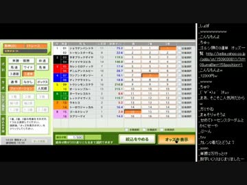 2015年 06月28日 永井先生 宝塚記念 (考察＆馬券購入1)