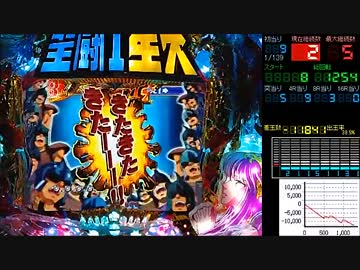 【パチンコ実機】CRA聖闘士星矢2-星の運命-ASA 第02話その4