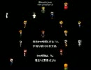 【ヘタ鬼派生】明日の記憶　part261【サウンドノベルもどき】
