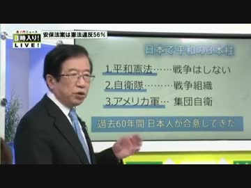 [武田邦彦] 安保法案は憲法違反56%・・そもそも自衛隊が憲法違反6.29