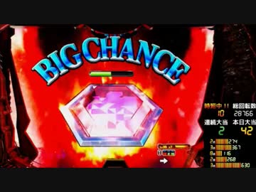 パチンコ CRヱヴァンゲリヲン9 Part9