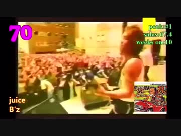 ホモと聴くCD売上ランキングトップ100 (2000〜2004) その一