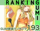 GUMI新曲ランキング#193