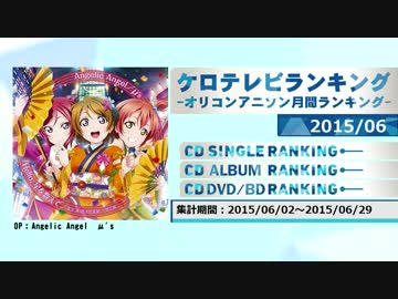 アニソンランキング　2015年6月【ケロテレビランキング】