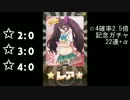 2.5倍の力を試してみた[26連]