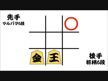 ホモと学ぶ将棋VS○×ゲーム